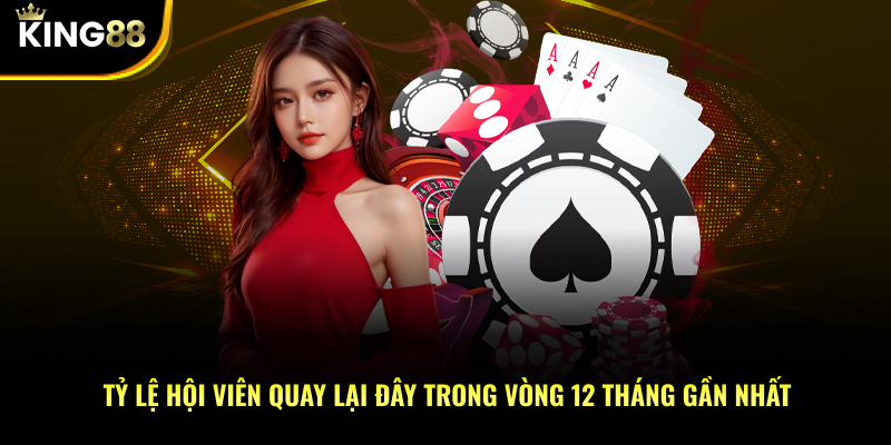 Tỷ lệ hội viên quay lại đây trong vòng 12 tháng gần nhất